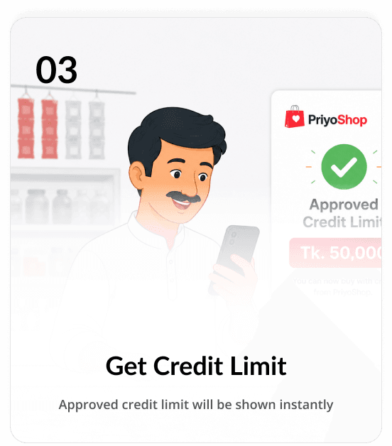 Smart Order Management