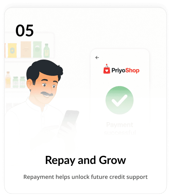 Retail Availability